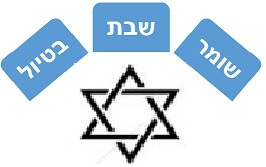 טיול שומר שבת